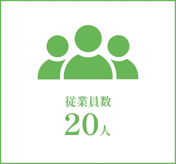 従業員数　20人