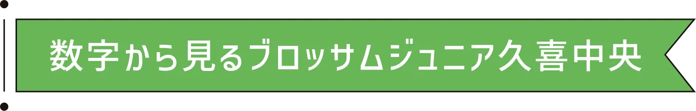 数字から見るブロッサムジュニア久喜中央