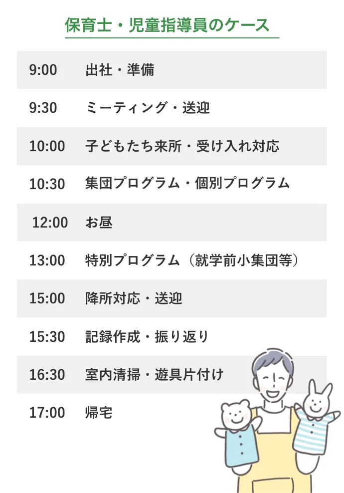 保育士・児童指導員のケース