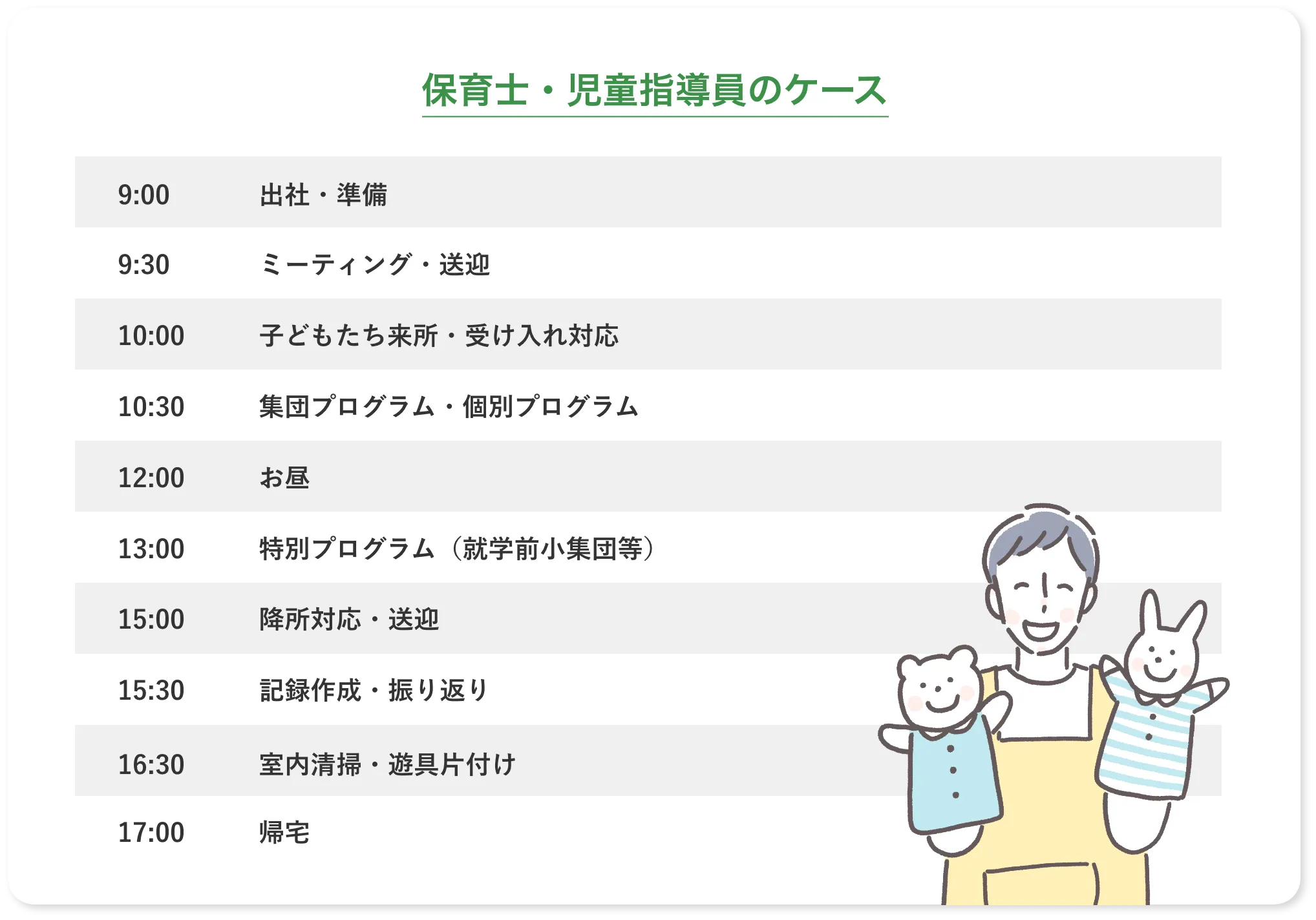 保育士・児童指導員のケース