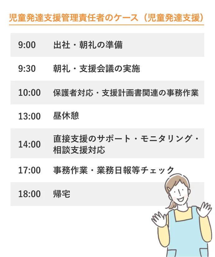 児童発達支援管理責任者のケース